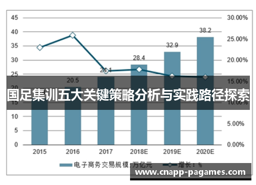 国足集训五大关键策略分析与实践路径探索 国足集训五大关键策略分析与实践路径探索