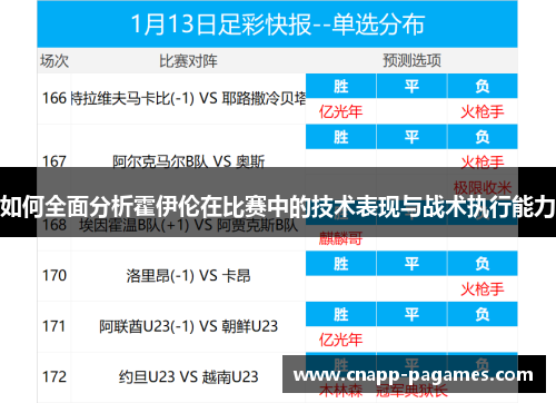 如何全面分析霍伊伦在比赛中的技术表现与战术执行能力 如何全面分析霍伊伦在比赛中的技术表现与战术执行能力
