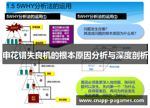 申花错失良机的根本原因分析与深度剖析 申花错失良机的根本原因分析与深度剖析