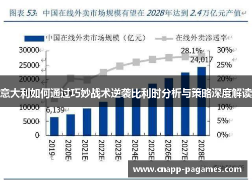 意大利如何通过巧妙战术逆袭比利时分析与策略深度解读 意大利如何通过巧妙战术逆袭比利时分析与策略深度解读