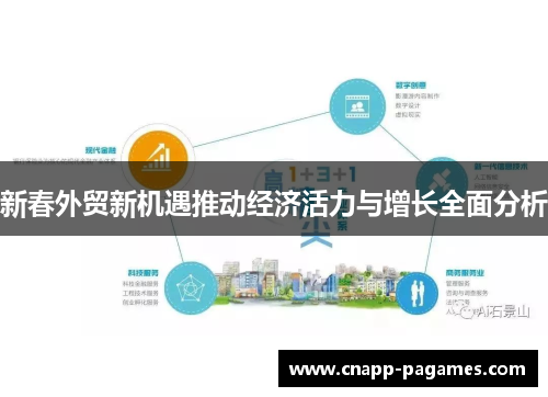 新春外贸新机遇推动经济活力与增长全面分析 新春外贸新机遇推动经济活力与增长全面分析