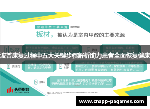 波普康复过程中五大关键步骤解析助力患者全面恢复健康 波普康复过程中五大关键步骤解析助力患者全面恢复健康