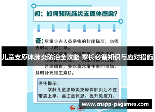 儿童支原体肺炎防治全攻略 家长必备知识与应对措施 儿童支原体肺炎防治全攻略 家长必备知识与应对措施