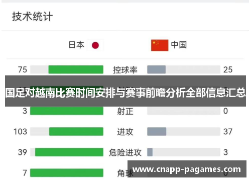 国足对越南比赛时间安排与赛事前瞻分析全部信息汇总 国足对越南比赛时间安排与赛事前瞻分析全部信息汇总