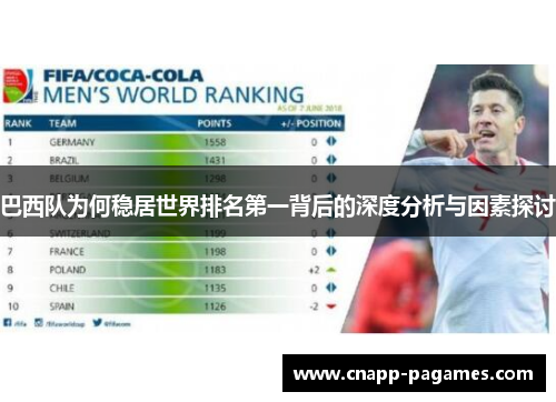 巴西队为何稳居世界排名第一背后的深度分析与因素探讨 巴西队为何稳居世界排名第一背后的深度分析与因素探讨