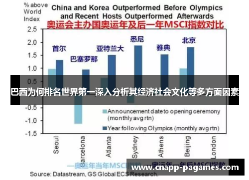 巴西为何排名世界第一深入分析其经济社会文化等多方面因素 巴西为何排名世界第一深入分析其经济社会文化等多方面因素