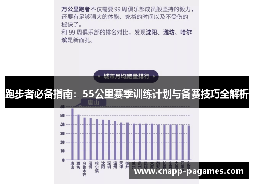 跑步者必备指南:55公里赛季训练计划与备赛技巧全解析 跑步者必备指南:55公里赛季训练计划与备赛技巧全解析