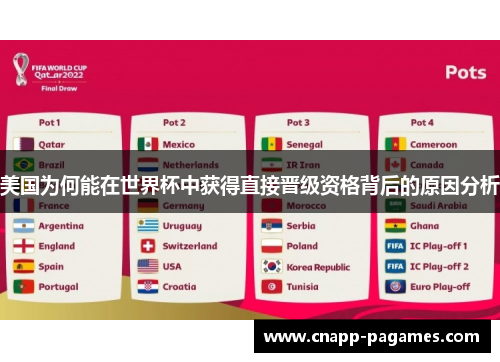 美国为何能在世界杯中获得直接晋级资格背后的原因分析