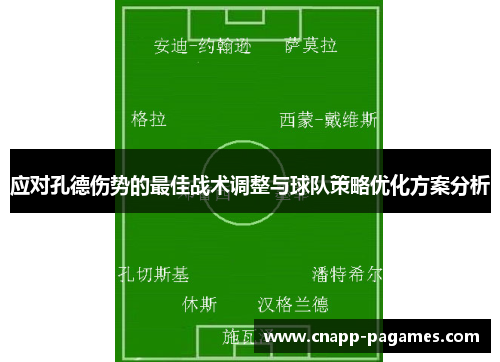 应对孔德伤势的最佳战术调整与球队策略优化方案分析