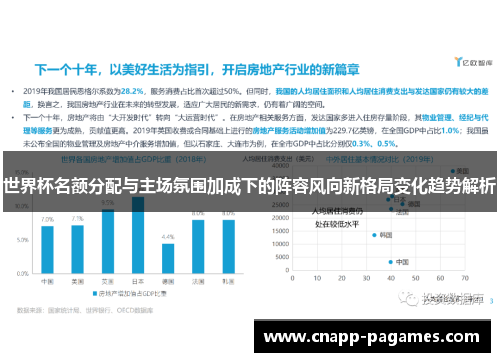 世界杯名额分配与主场氛围加成下的阵容风向新格局变化趋势解析 世界杯名额分配与主场氛围加成下的阵容风向新格局变化趋势解析