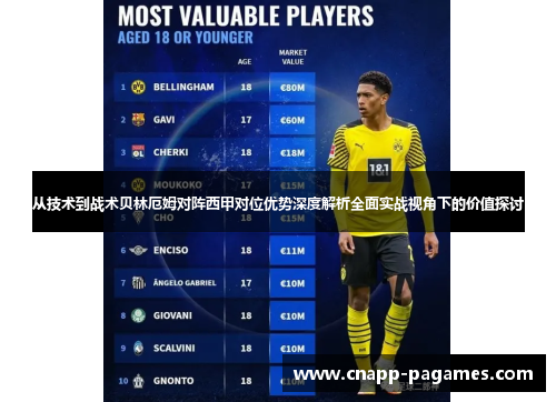 从技术到战术贝林厄姆对阵西甲对位优势深度解析全面实战视角下的价值探讨