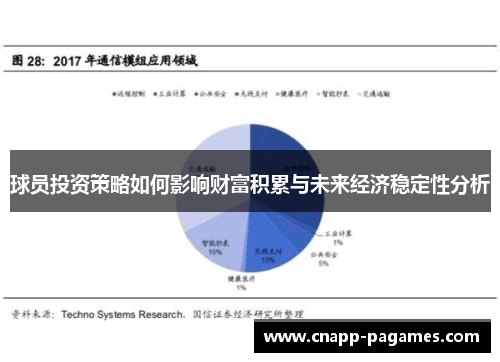 球员投资策略如何影响财富积累与未来经济稳定性分析