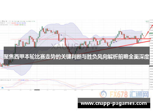 聚焦西甲本轮比赛走势的关键判断与胜负风向解析前瞻全面深度