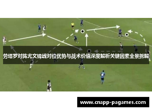 劳塔罗对阵尤文锋线对位优势与战术价值深度解析关键因素全景拆解